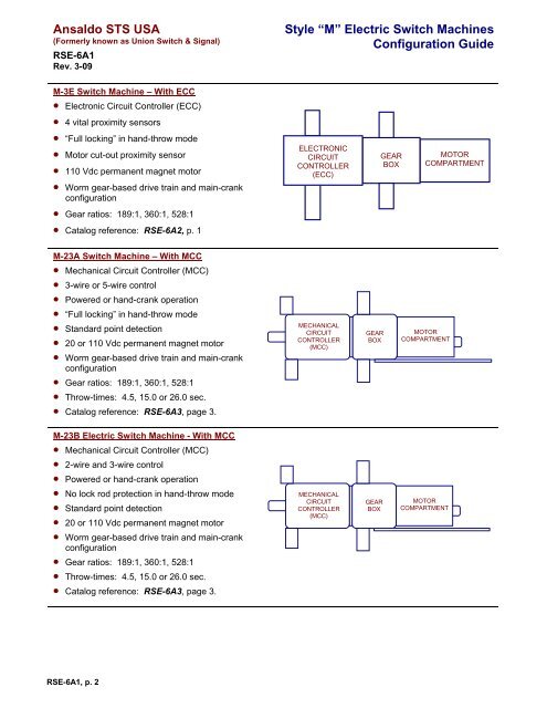 Style “M” Electric Switch Machines Configuration Guide - Ansaldo STS