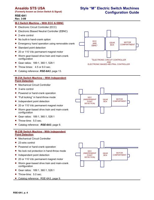 Style “M” Electric Switch Machines Configuration Guide - Ansaldo STS