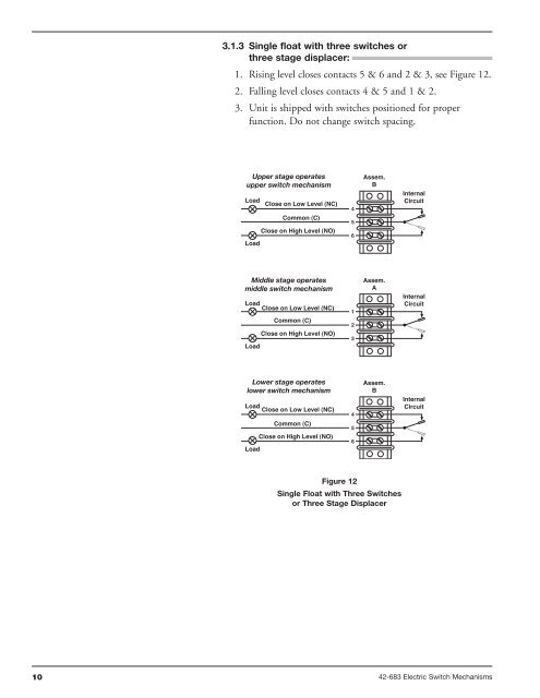 Electric Switch Mechanisms - Magnetrol International