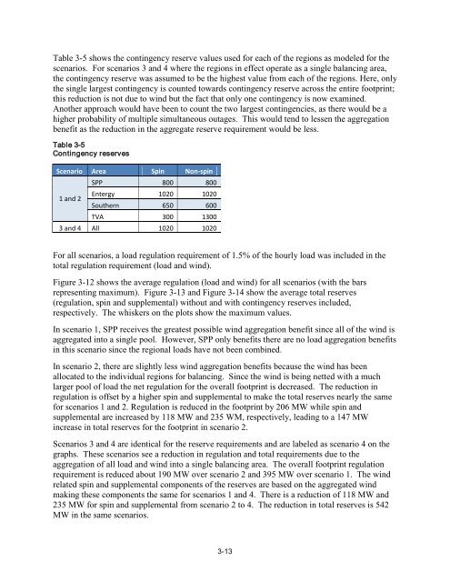 Integrating Southwest Power Pool Wind to Southeast Electricity ...