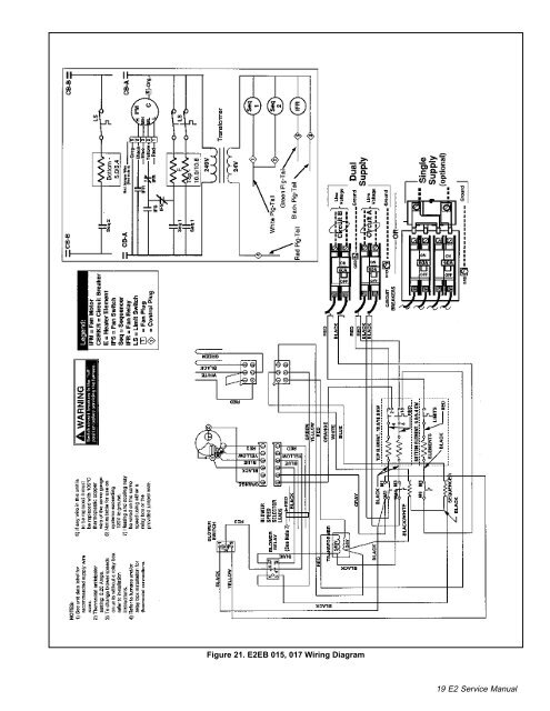 Nordyne Electric Furnace Wiring Diagram