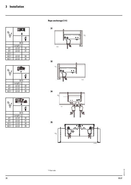 Wire Rope Hoists _ Operating and Maintenance ... - STAHL-POLSKA