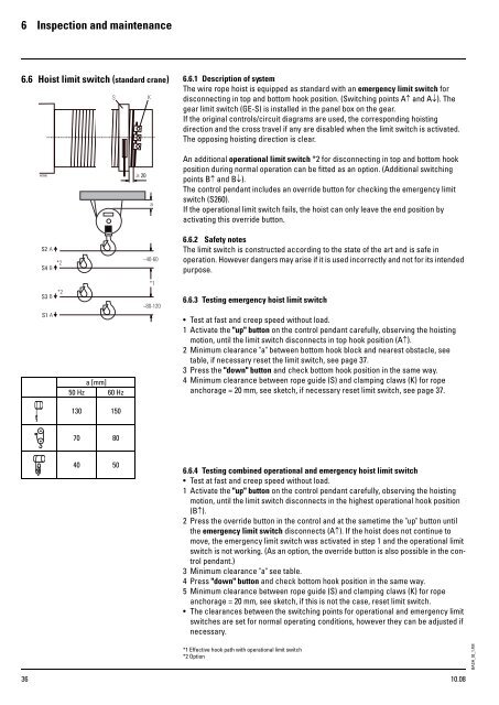 Wire Rope Hoists _ Operating and Maintenance ... - STAHL-POLSKA