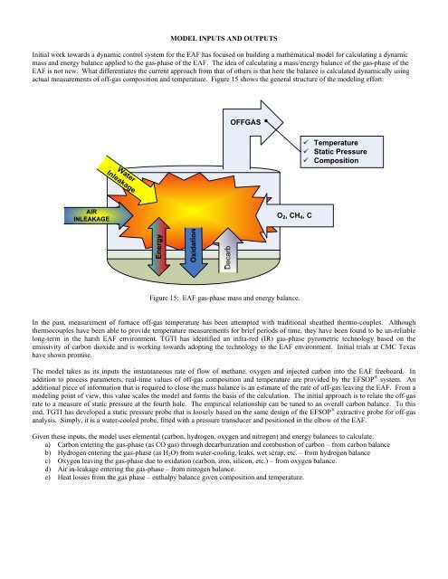 Developments Toward an Intelligent Electric Arc Furnace at - Tenova