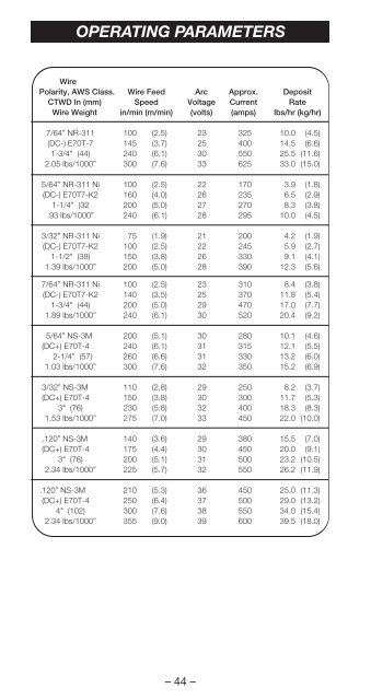 Innershield Welding Guide (pdf) - Lincoln Electric