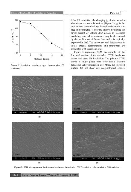 effects of electron beam irradiation on properties of etfe insulated ...