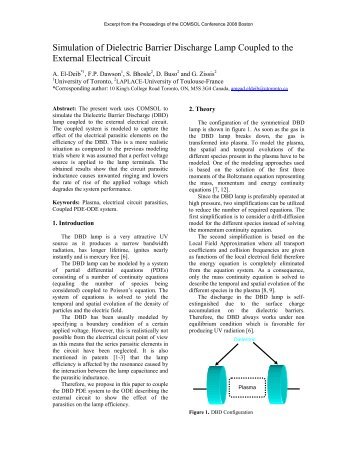 Simulation of Dielectric Barrier Discharge Lamp ... - COMSOL.com