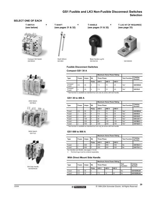 Manual Motor Control Switches and Disconnects - Schneider Electric