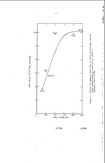 chemical physics of discharges - Argonne National Laboratory