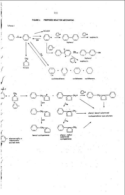 chemical physics of discharges - Argonne National Laboratory