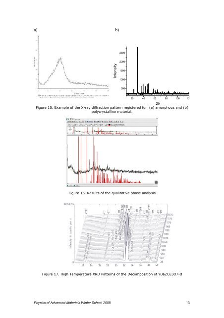 The Röntgen Radiation and its application in studies of ... - Mansic