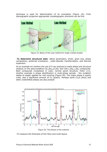 The Röntgen Radiation and its application in studies of ... - Mansic