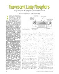 Fluorescent Lamp Phosphors - The Electrochemical Society