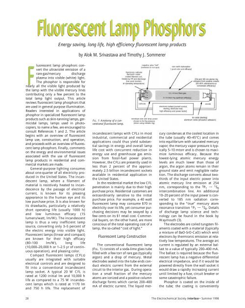 Fluorescent Lamp Phosphors The Electrochemical Society