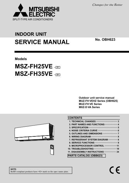 Split-type air conditioners Mitsubishi Electric MSZ-FH25VE, MSZ ...