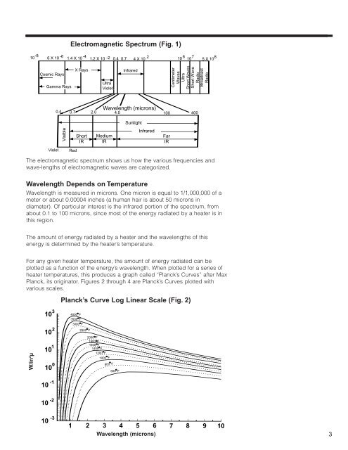 RADIANT HEATING WITH INFRARED - Watlow