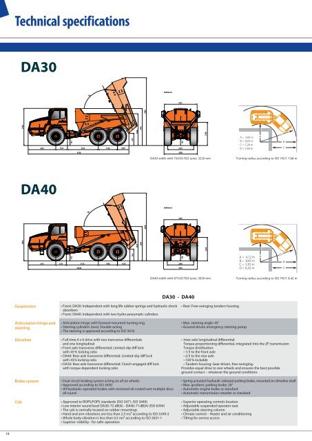 DA Series - English - Doosan Construction Equipment EMEA