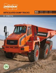 ARticulAted dump tRucks - MachineryTrader.com