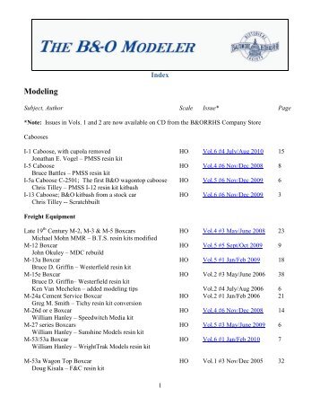 Index - Volume 1 Numbers 1 & 2 - Baltimore and Ohio Railroad ...