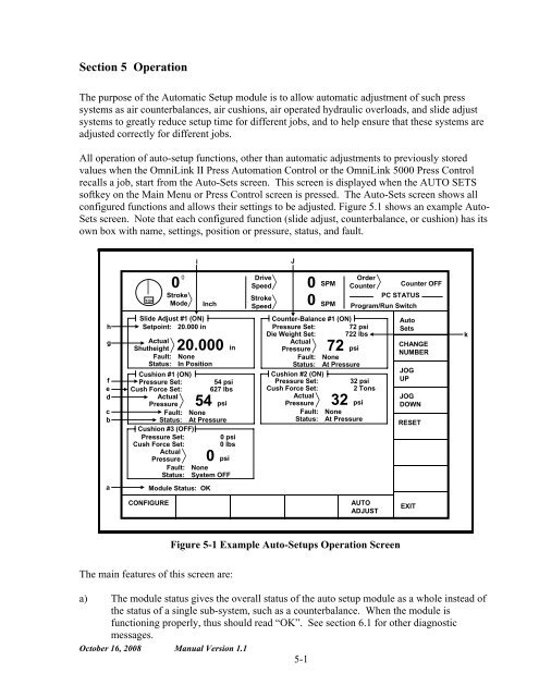 OmniLink II Press Automation Control Automatic ... - LINK Systems