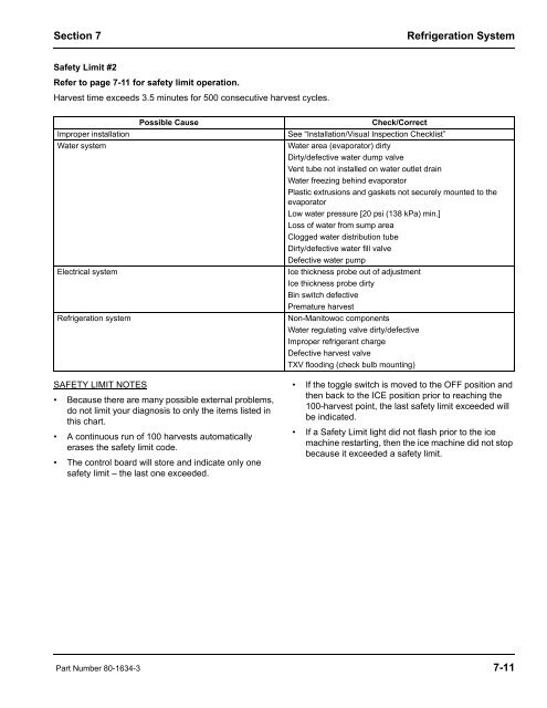 S1800 Marine Model Ice Machines – Service Manual - Manitowoc Ice