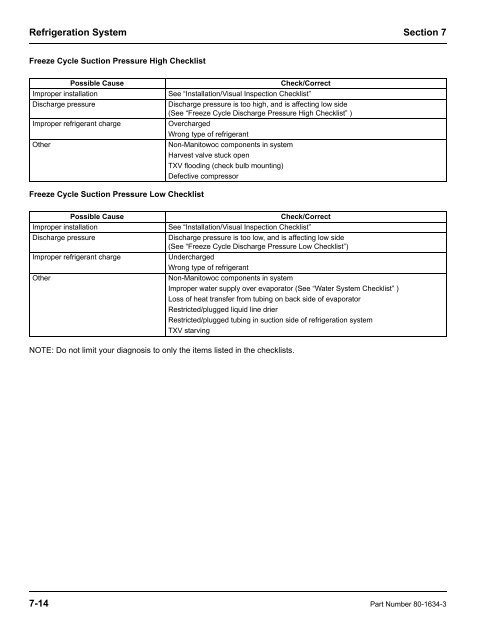 S1800 Marine Model Ice Machines – Service Manual - Manitowoc Ice