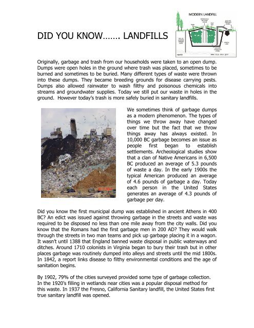 Did You Know Landfills