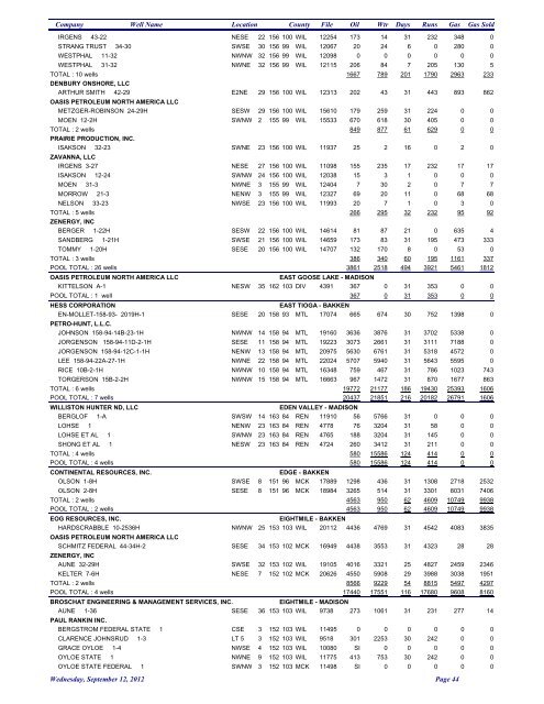 Monthly Production Report July 2012 - Department of Mineral ...