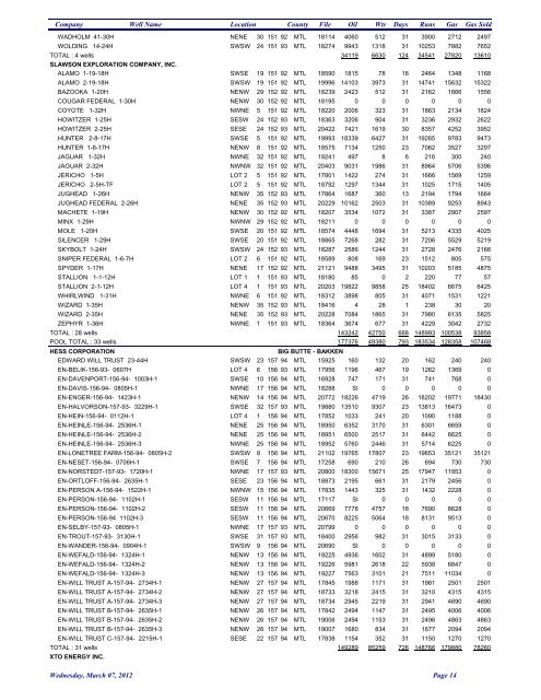 Monthly Production Report January 2012 - Department of Mineral ...