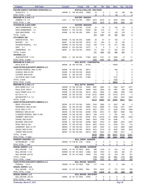 Monthly Production Report January 2012 - Department of Mineral ...