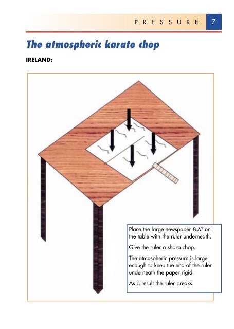 PHY ICS - The Institute of Physics in Ireland