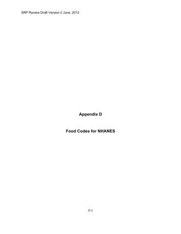 Appendix D Food Codes for NHANES - OEHHA