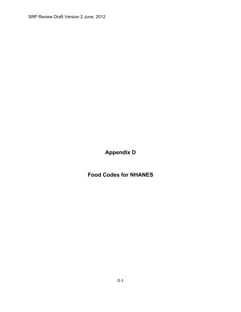Appendix D Food Codes for NHANES - OEHHA