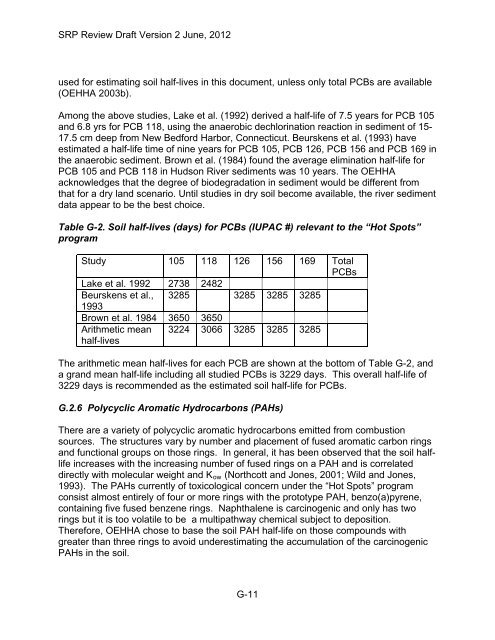 Appendix D Food Codes for NHANES - OEHHA