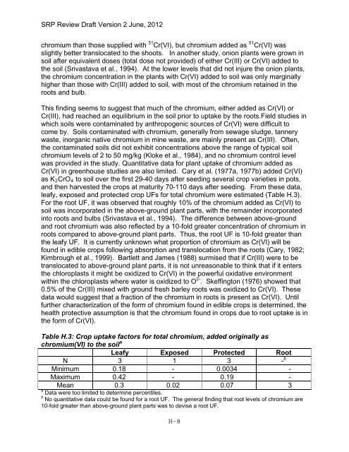 Appendix D Food Codes for NHANES - OEHHA