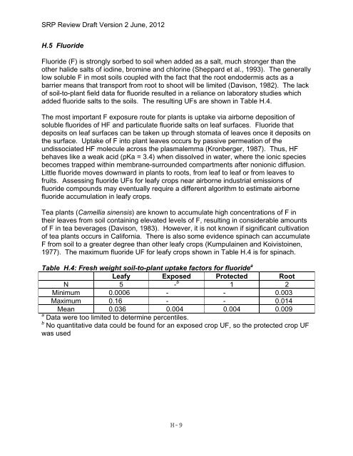 Appendix D Food Codes for NHANES - OEHHA