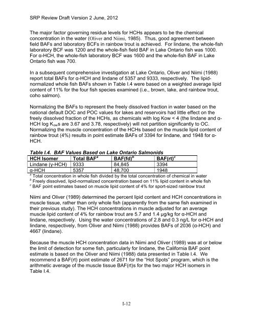 Appendix D Food Codes for NHANES - OEHHA