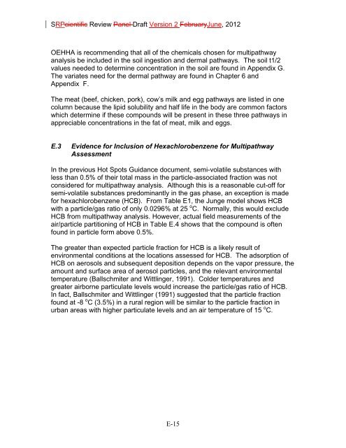 Appendix D Food Codes for NHANES - OEHHA