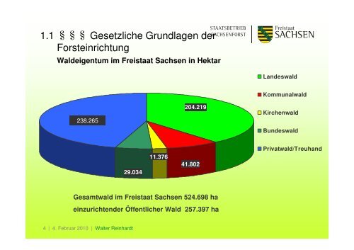 Periodische Betriebsplanung im Freistaat Sachsen Die ...