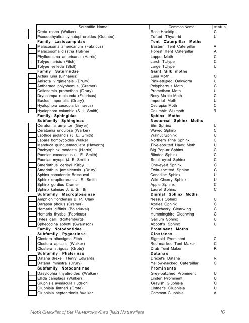 moth checklist pagemaker - Pembroke Area Field Naturalists