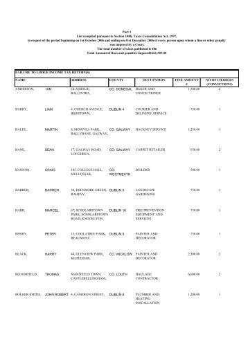 Quarter 4 2006 Part 1 - Download in PDF