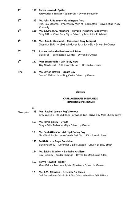 Addington Results - British Driving Society