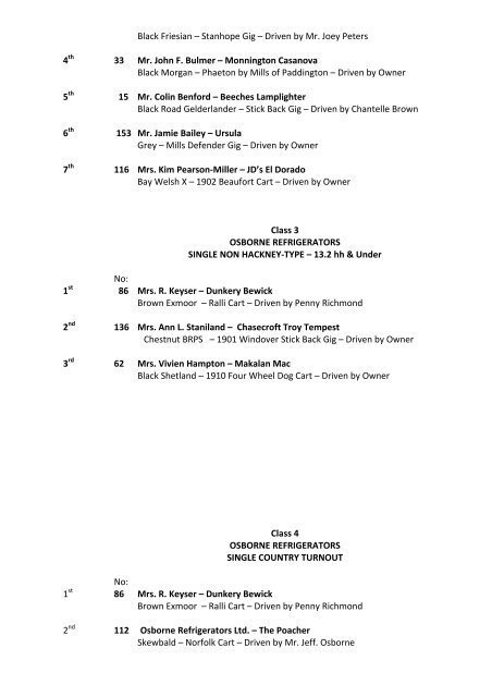 Addington Results - British Driving Society