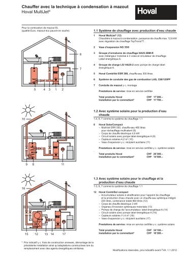 Chauffer avec la technique à condensation à mazout Hoval MultiJet®