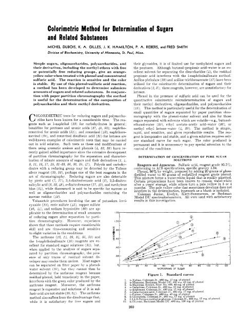 Colorimetric Method for Determination of Sugars and Related ...