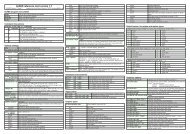 grads reference card Congrats Grad Notecard and Envelope
