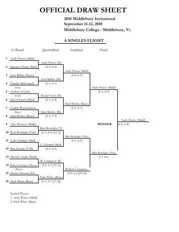 OFFICIAL DRAW SHEET - Middlebury College