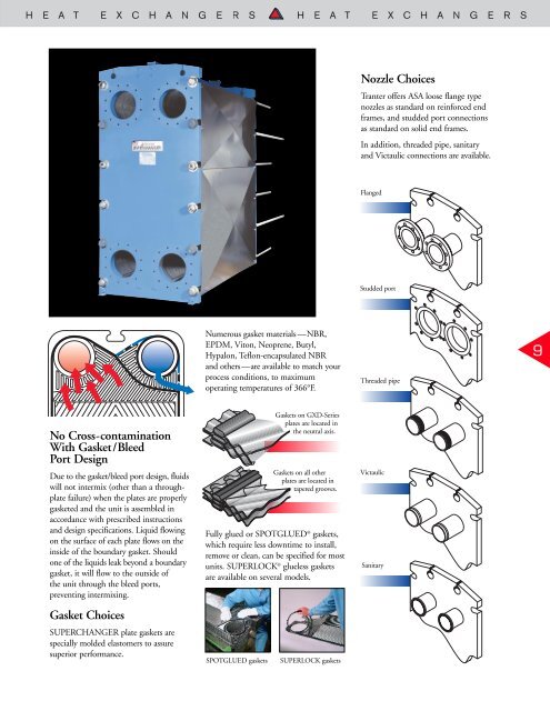 Superchanger Plate Heat Exchanger - Genemco, Inc.