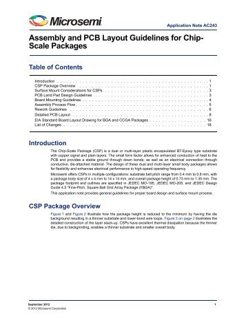 Assembly and PCB Layout Guidelines for Chip-Scale Packages - Actel