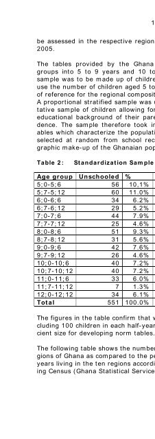 4. The Draw a Person Test for Ghana